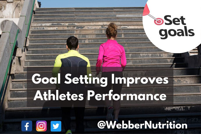 Importance of Effective Goal Setting in Sport for Athletes