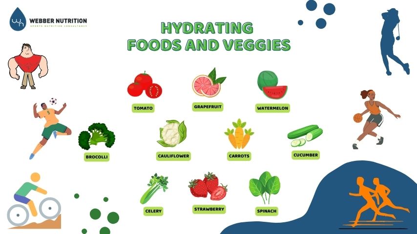 Green and White Hydrating Foods and Veggies (1)