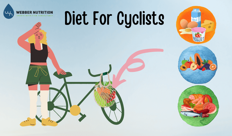 Diet for Cyclists Using Fats & Oils in a Cycling Diet