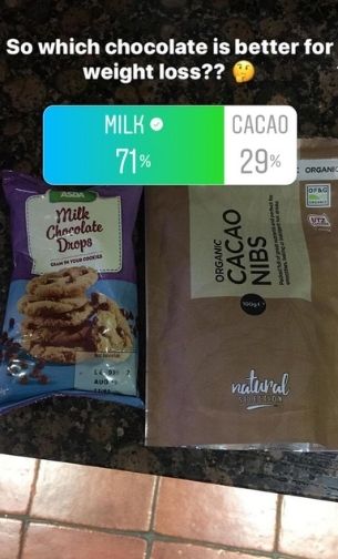 milk chocolate vs cacao - weight loss